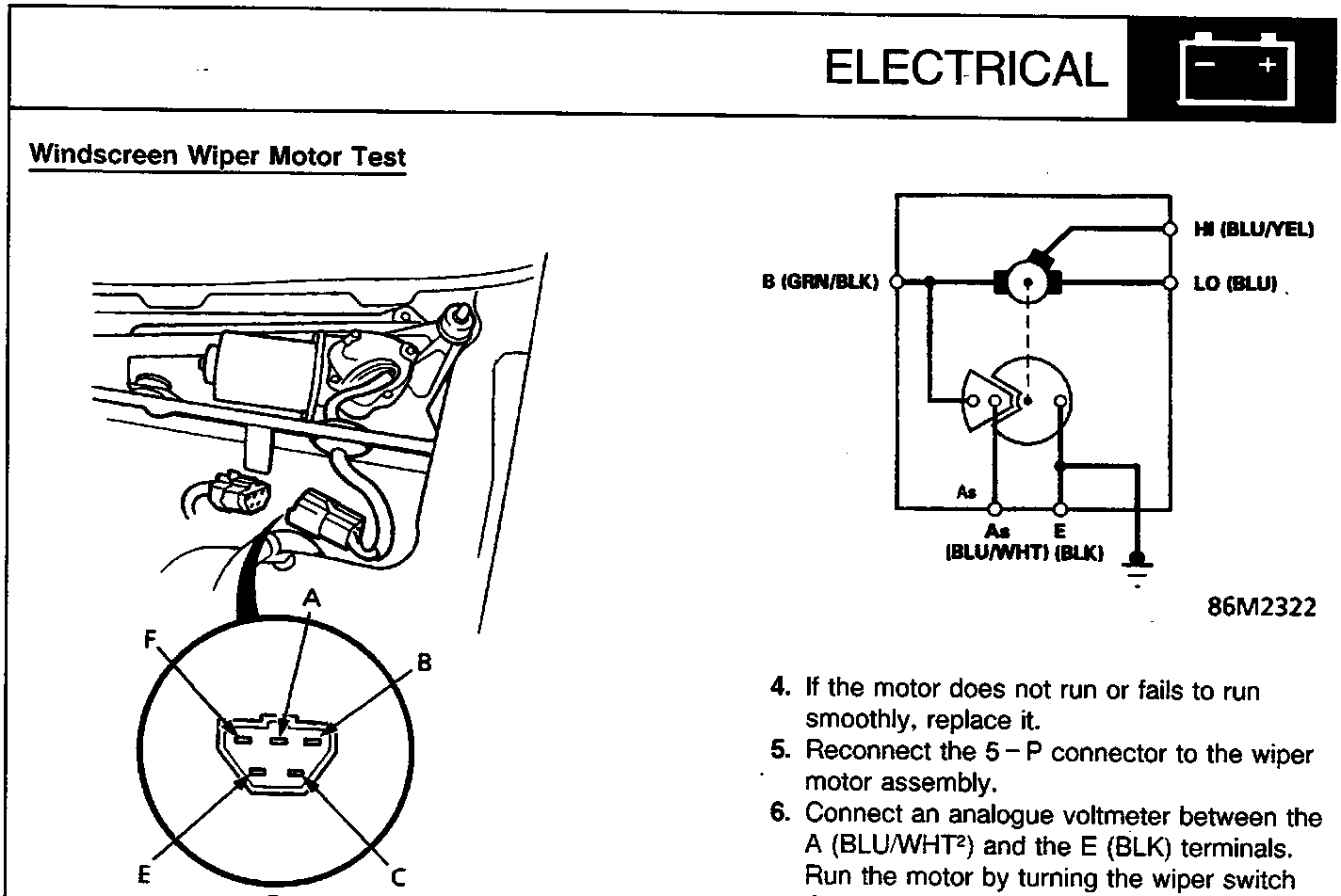 Diagram of wiper motor connector terminals labeled A through F, and a wiring schematic showing connections for B (GRN/BLK), HI (BLU/YEL), LO (BLU), As (BLU/WHT), and E (BLK)
