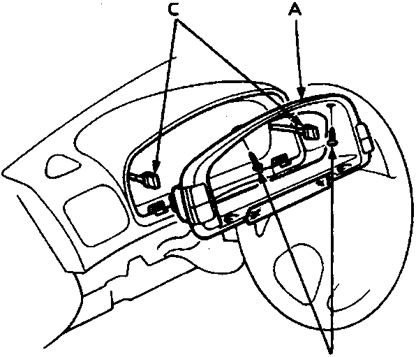 Diagram showing the instrument panel and connectors on a steering column with callouts A, B, C
