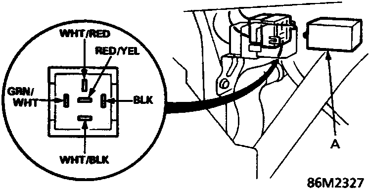 Diagram showing headlight washer control unit location and terminal side view with wire colors WHT/RED, RED/YEL, GRN/WHT, BLK, WHT/BLK