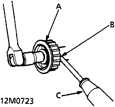 Diagram showing a balancer driven pulley (A) being removed with a screwdriver (C) through a maintenance hole (B).