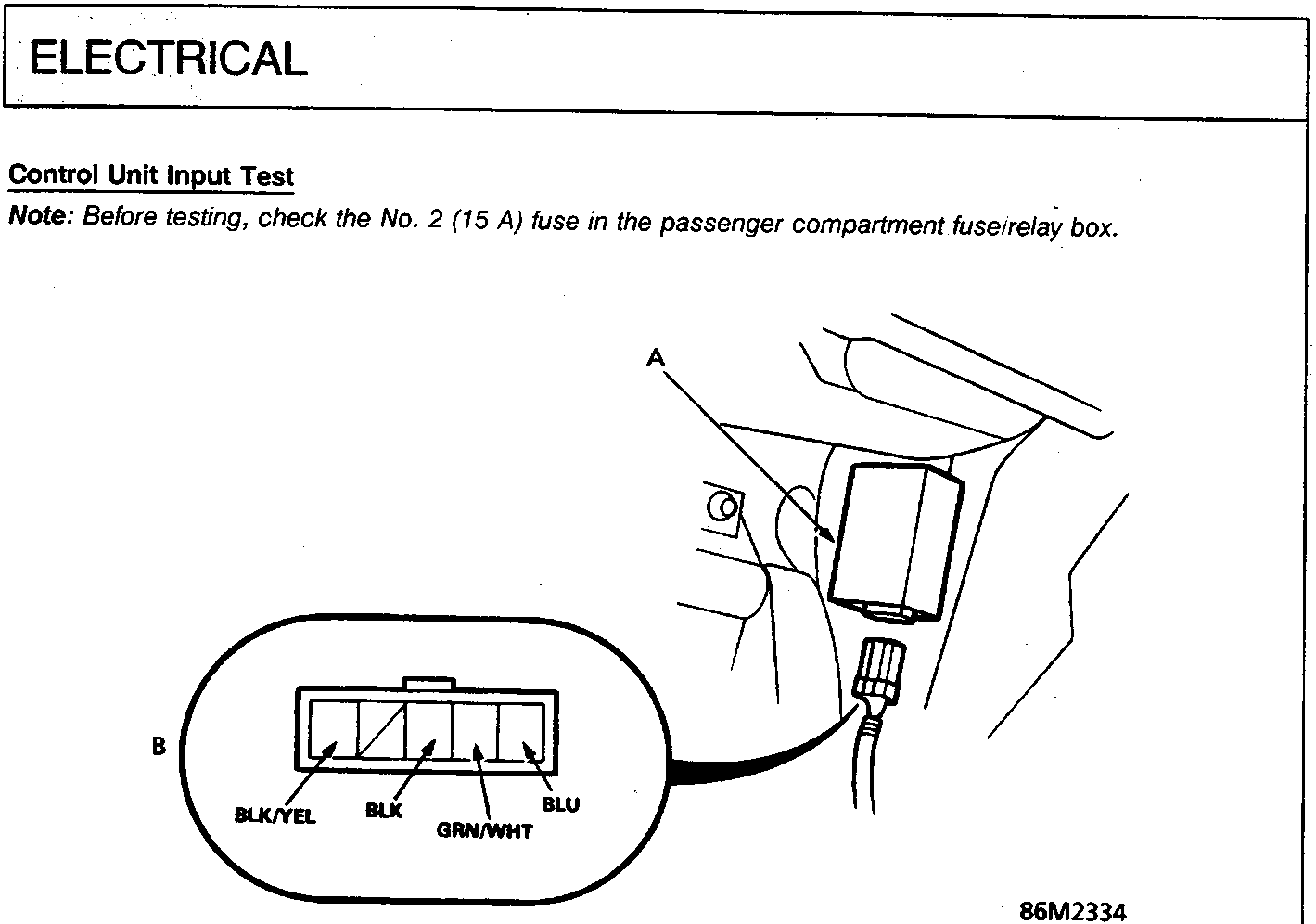 Diagram showing engine mount control unit location and a 5-pin connector view with wire colors BLK/YEL, BLK, GRN/WHT, and BLU