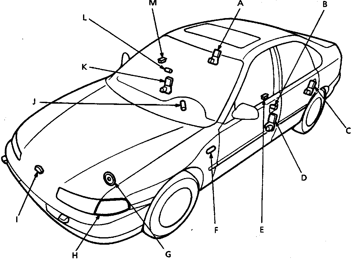 Diagram of car exterior showing component locations labeled A through M