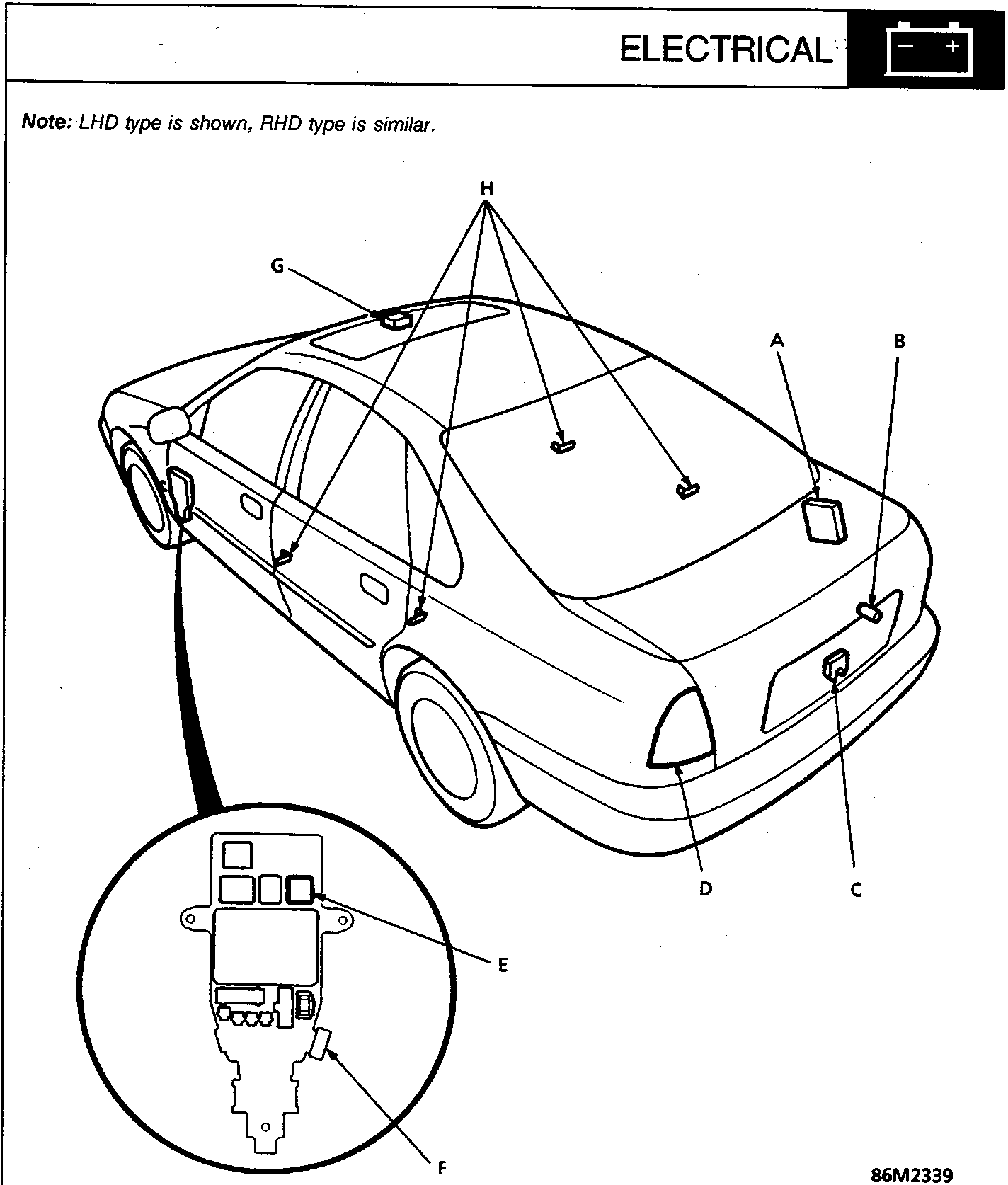 Diagram of car rear showing security system components including security control switch, boot key cylinder switch, boot switch, rear indicator light, starter cut relay, under dash relay, receiver unit, and door switches. Includes a detailed inset of the relay box.
