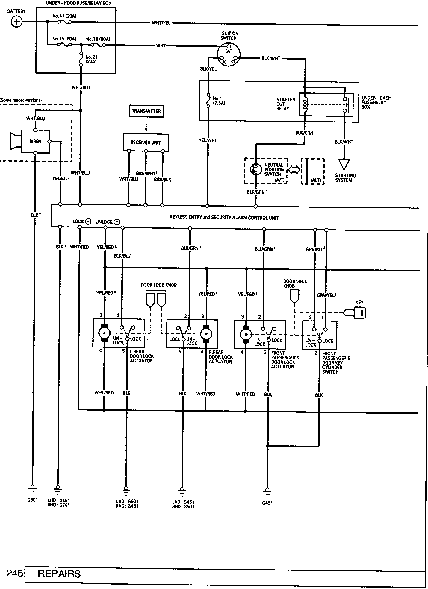 Electrical circuit diagram showing the Keyless Entry and Security Alarm Control Unit, door lock actuators, transmitter, receiver unit, siren, fuses, relays, ignition switch, neutral position switch, and battery connections.