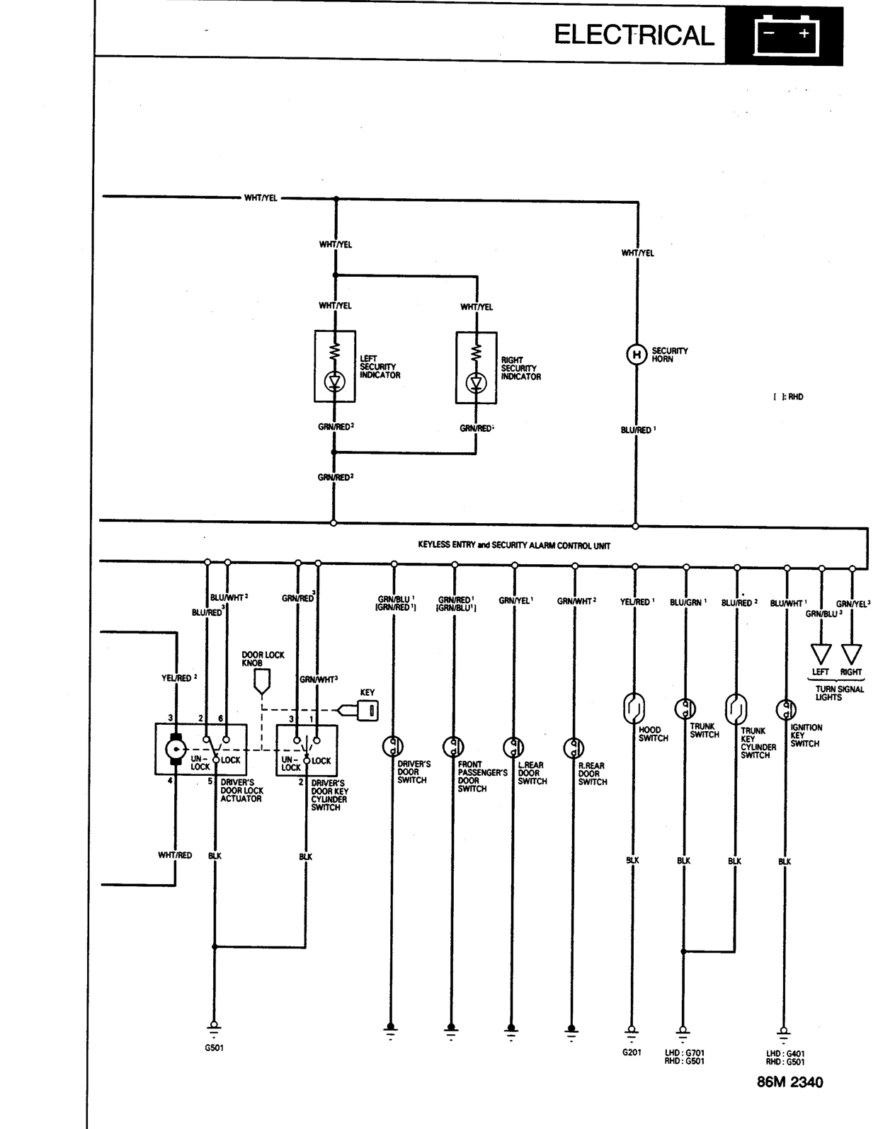 Scan of the original manual page with all its drawings