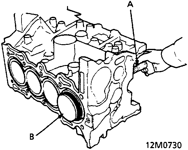 Hammer handle (A) being used to drive piston (B) out of the cylinder block