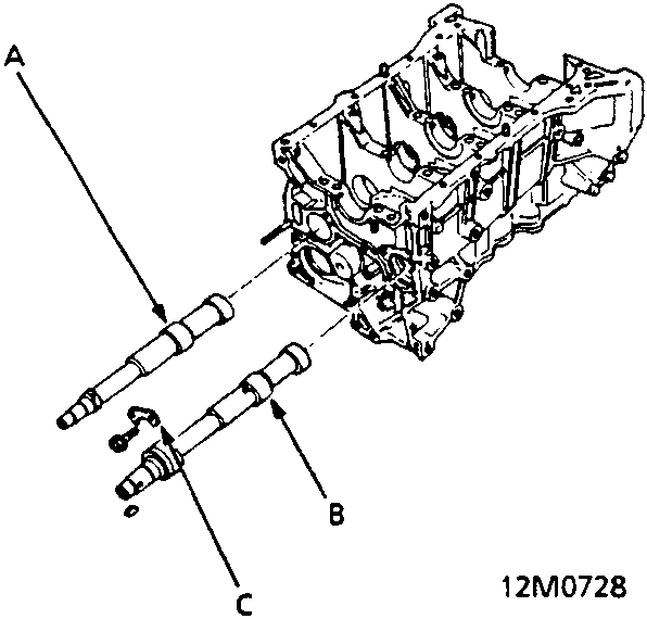 Balancer shafts (A, B) and retainer (C) being removed from the engine block