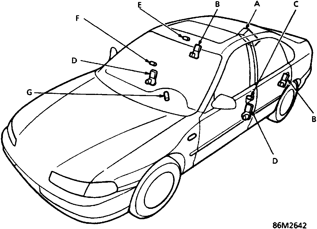 Diagram of car showing component locations labeled A through G