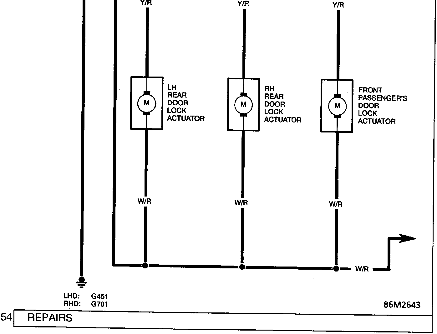 Continuation of the circuit diagram showing three door lock actuators (LH Rear Door Lock Actuator, RH Rear Door Lock Actuator, Front Passenger's Door Lock Actuator) connected via Y/R and W/R wires, with ground connections for LHD G451 and RHD G701.