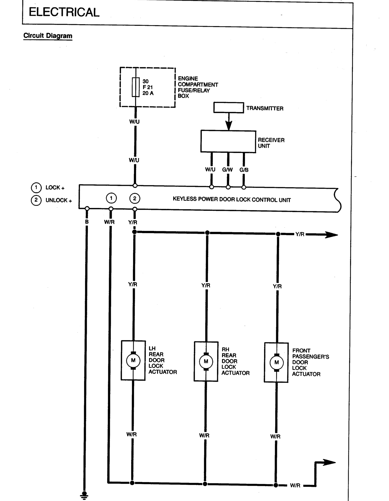 Scan of the original manual page with all its drawings