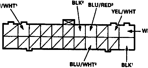 Diagram of a 22-pin connector viewed from the wire side showing wire color codes YEL/RED², *GRN/WHT¹, GRN/RED¹, GRN/BLU², GRN/RED³, WHT/RED, *GRN/BLK, *WHT/BLU², GRN/YEL², and GRN/WHT³.