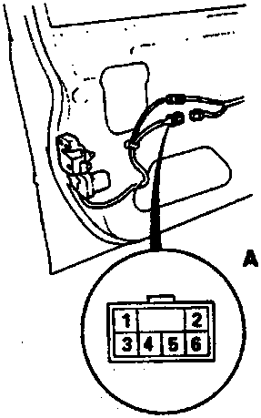 Diagram showing the wiring connector location in the front passenger door with a circular inset labeled A displaying a 6-pin connector view from the wire side. Figure number 86M2608.
