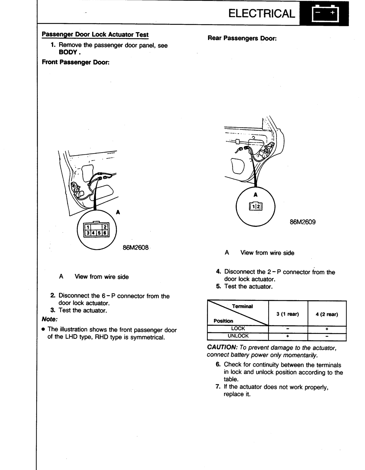 Scan of the original manual page with all its drawings
