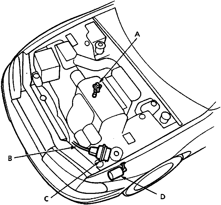 Diagram of the engine bay showing the locations of the vehicle speed sensor, actuator cable, actuator assembly, and vacuum tank.