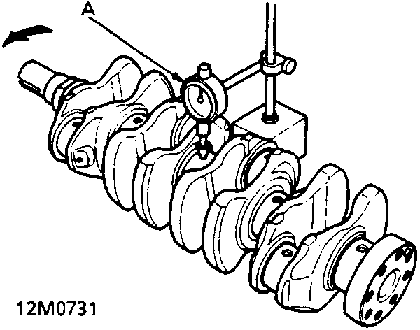 Diagram of a crankshaft supported on V-blocks with a dial indicator measuring runout on a main journal. Label A points to the dial indicator. Figure number 12M0731 is printed at the bottom left of the drawing.