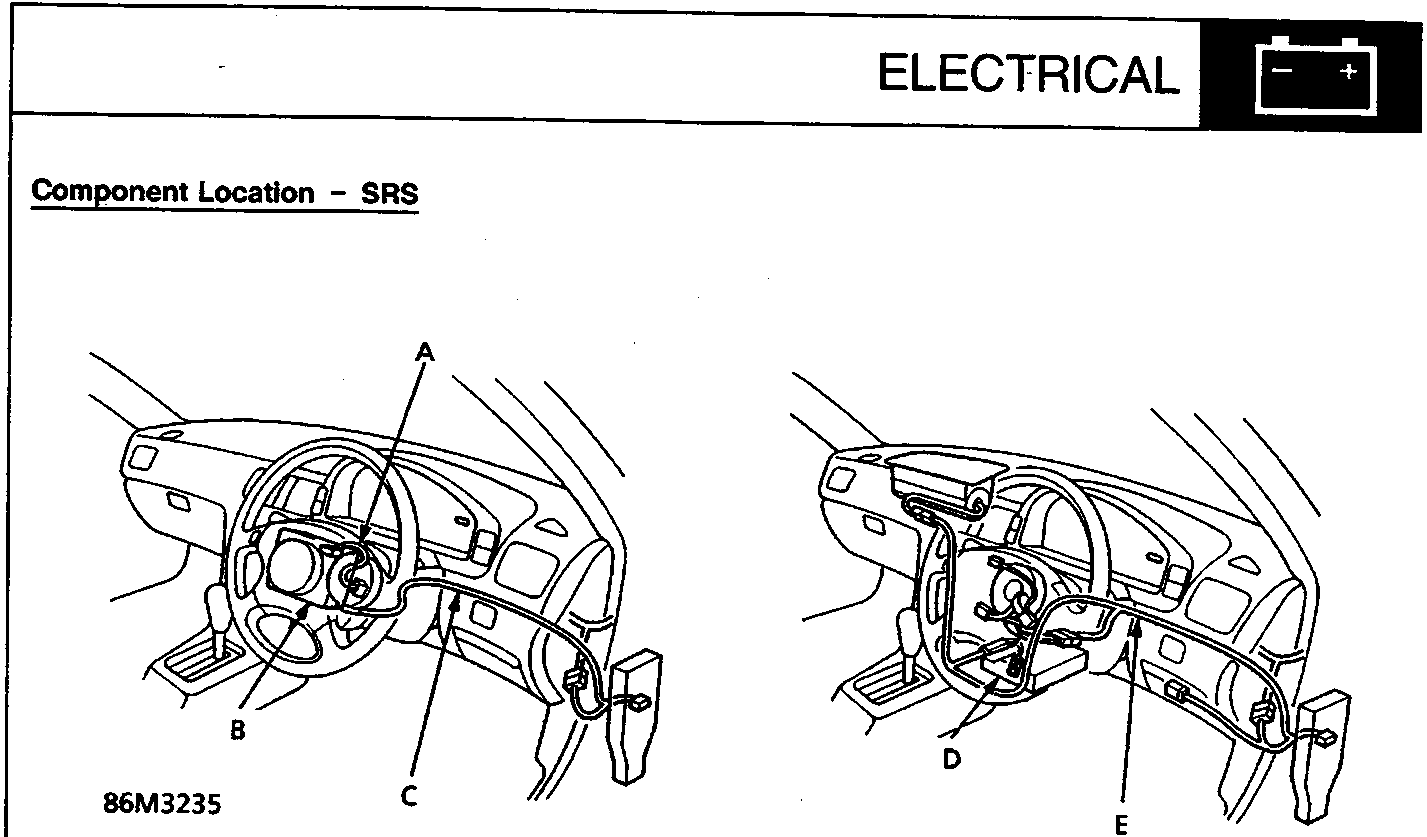 Diagram showing the location of SRS components in the vehicle interior, including the steering wheel and dashboard area. Labels A, B, C, D, and E point to specific parts.