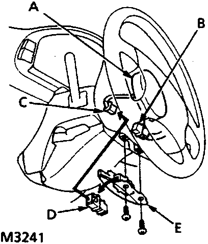 Diagram of steering wheel assembly showing airbag, connectors, and access panel