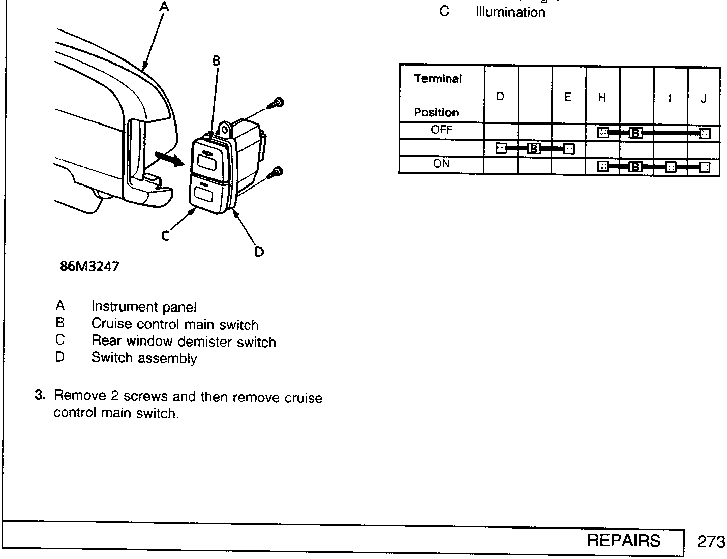 Diagram showing the cruise control main switch, rear window demister switch and switch assembly on the instrument panel