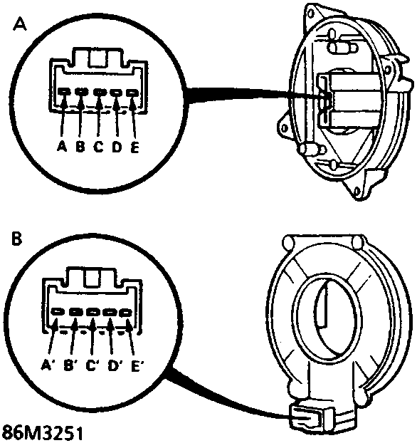 Diagram showing front and rear connector terminals labeled A through E and A' through E' with reference number 86M3251