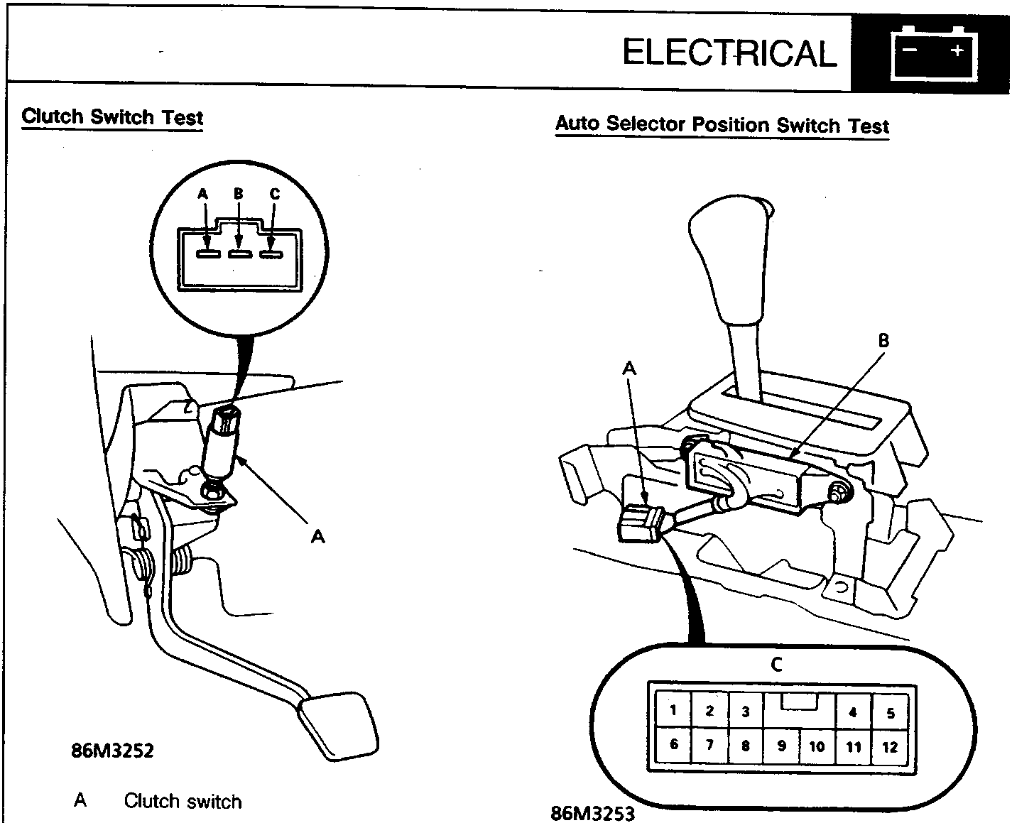 Diagram of clutch switch assembly with callout A and a circular inset showing the 3-P connector terminals labeled A, B, and C.