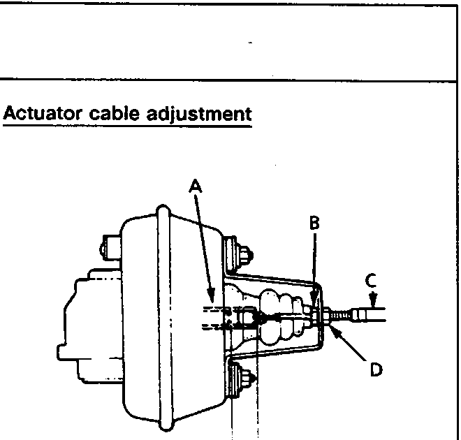 Cross-section diagram of actuator assembly showing rod, adjusting nut, cable, locknut, and free play dimension E
