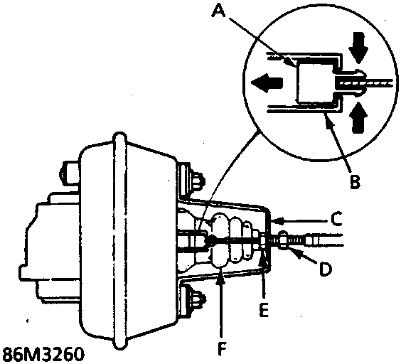 Diagram of actuator assembly showing cable end, actuator rod, bracket, locknut, adjusting nut and boot