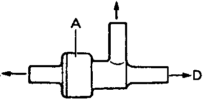 Diagram of check valve showing connections to intake manifold, vacuum tank and actuator solenoids