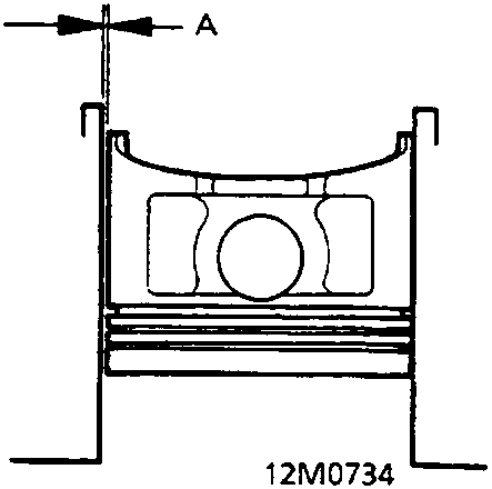 Cross-section diagram of a piston inside a cylinder showing the clearance gap at the top, labeled A.