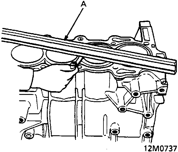 Diagram showing a precision straight edge placed across the top of a cylinder block for warpage inspection