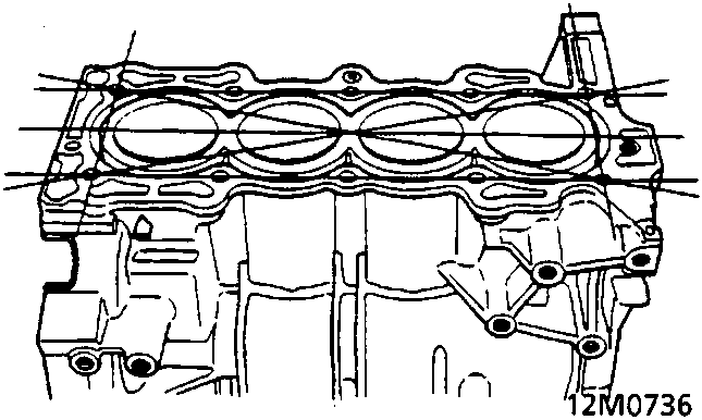 Diagram showing the cylinder block deck surface with lines indicating where measurements should be taken