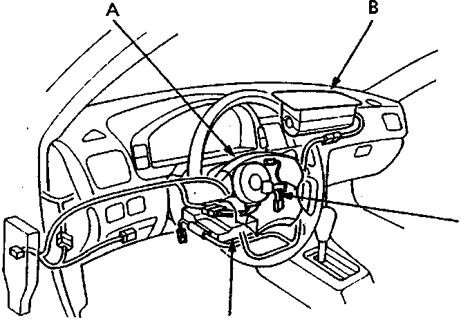 SRS system layout diagram showing drivers airbag assembly, front passenger's airbag assembly, SRS unit, and cable reel