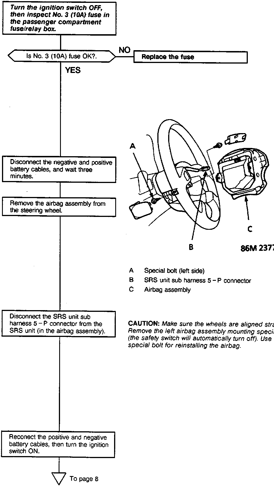 Flowchart diagram for SRS fault finding, showing steps to inspect fuse, disconnect battery, remove airbag assembly, and reconnect battery. Includes an illustration of the steering wheel with callouts A, B, and C identifying the special bolt, SRS unit sub harness connector, and airbag assembly.