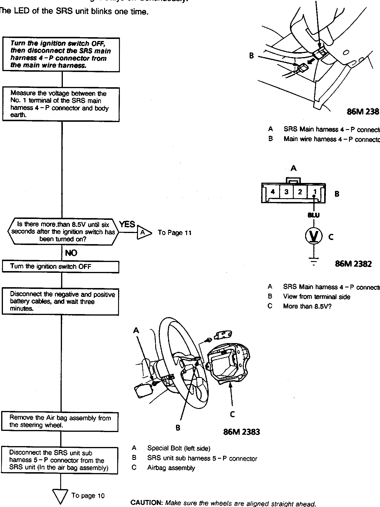 Diagram showing hands disconnecting connectors labeled A and B, with figure number 86M 2381