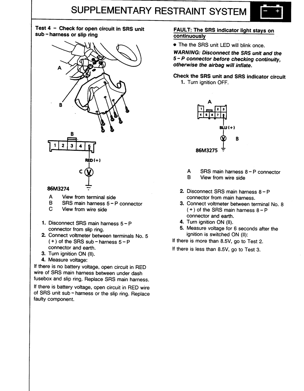 Scan of the original manual page with all its drawings