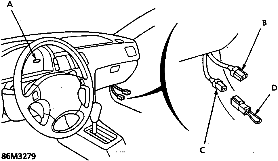 Diagram showing the location of the SRS indicator light, data link connector, service check connector, and short connector under the dashboard. Figure number 86M3279.