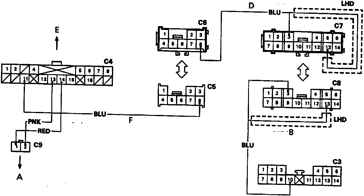 SRS Indicator Light Wiring Connections diagram showing connectors C3, C4, C5, C6, C7, C8, and C9 with wire colors BLU, PNK, RED and LHD markings