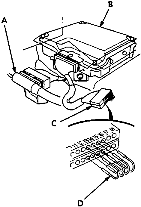 Diagram showing the SRS unit (B) with its main harness connector (A), Test Harness B (C), and jumper wires (D).