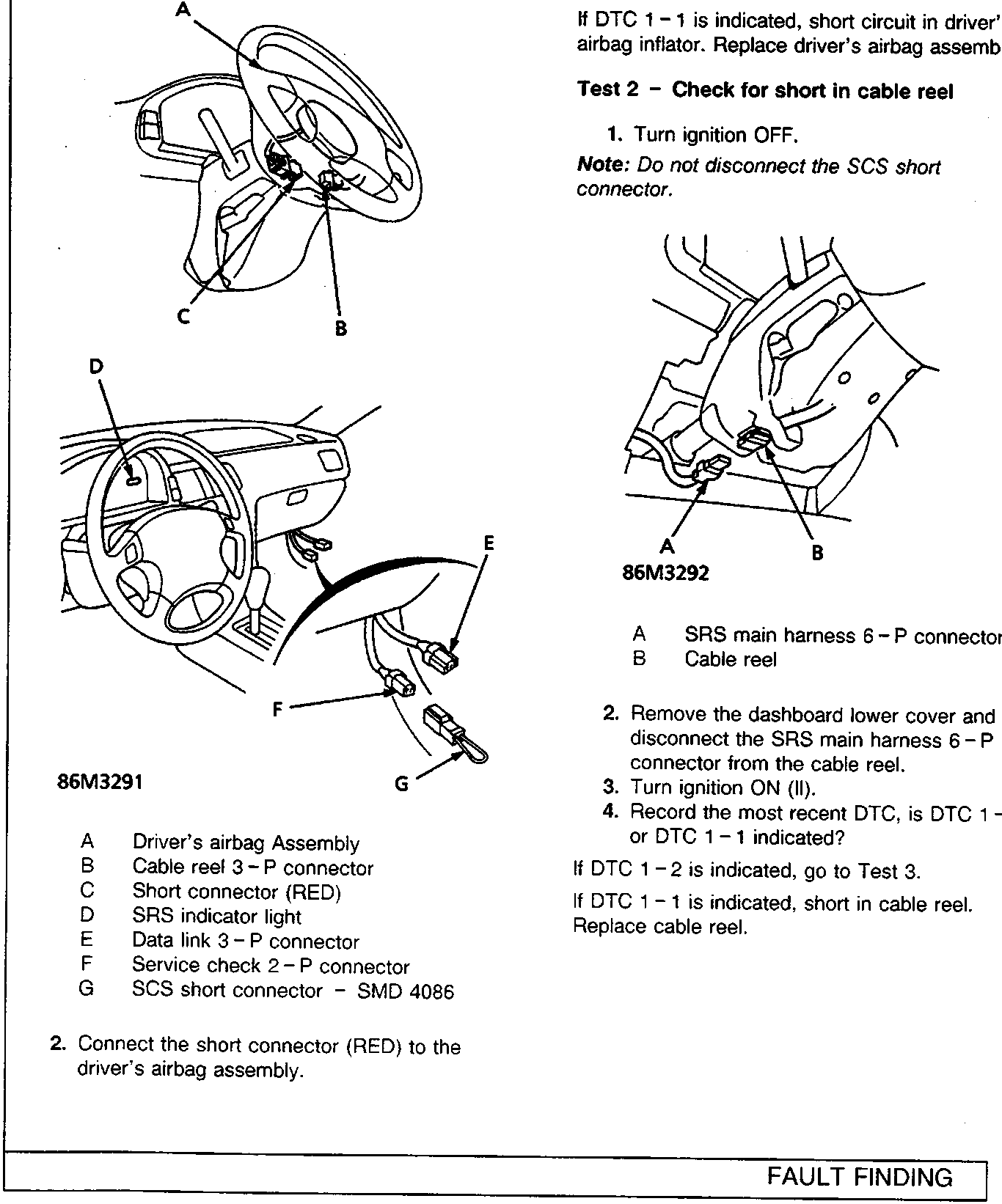 Diagram showing steering wheel assembly with callouts A, B, C and dashboard area with callouts D, E, F, G
