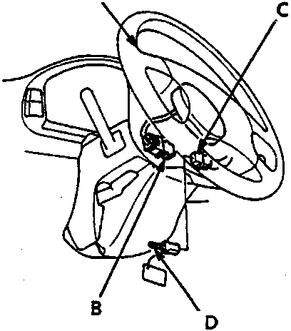Steering wheel and column assembly showing connectors A, C, B, and D