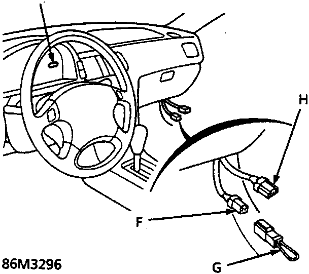 Dashboard area showing SRS indicator light E, service check connector F, SCS short connector G, and data link connector H