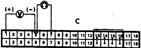 Schematic diagram showing a voltmeter (V) connected across terminals A1 (+) and A5 (-) of an 18-pin connector labeled C (Test Harness B). The connector has two rows of terminals numbered 1-18.