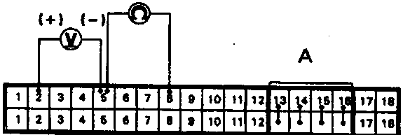 Diagram showing voltmeter connected to Test Harness B terminals A2 and A5. Rows A and B show pin numbers 1 through 18. Figure number 86M3307.