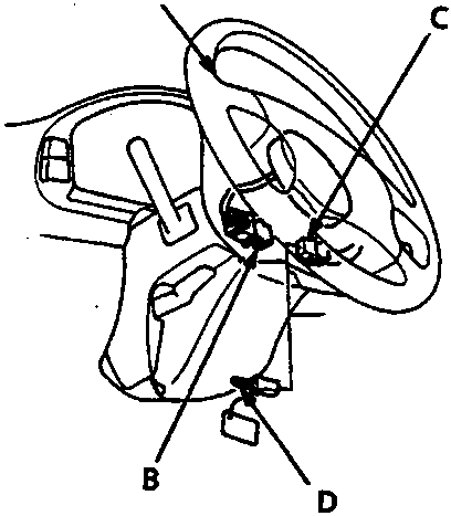 Diagram showing steering wheel assembly with callouts A, B, C, D