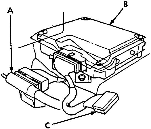 Diagram showing SRS unit with callouts A, B, C