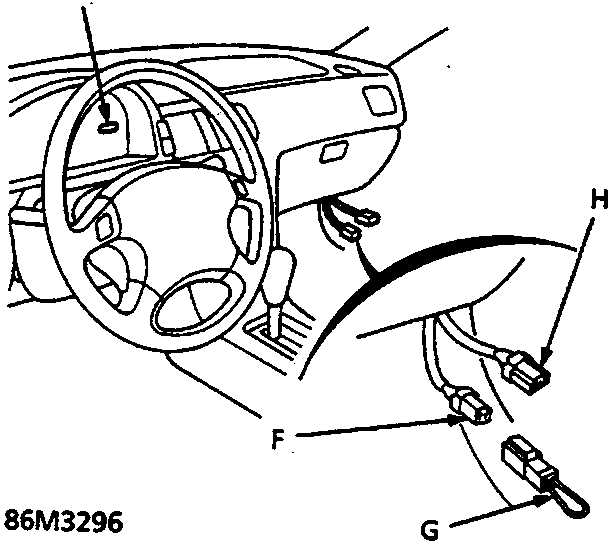 Diagram showing dashboard area with callouts E, F, G, H