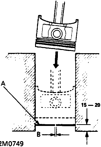 Diagram showing piston ring end gap measurement 15-20mm from bottom of cylinder bore