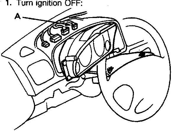Dashboard area showing steering wheel and instrument cluster with callout A pointing to the dashboard harness connector.