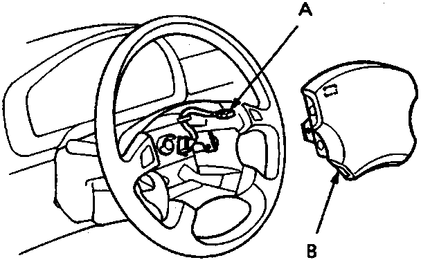 Diagram showing the SRS unit sub harness 5-P connector and airbag assembly on a steering wheel