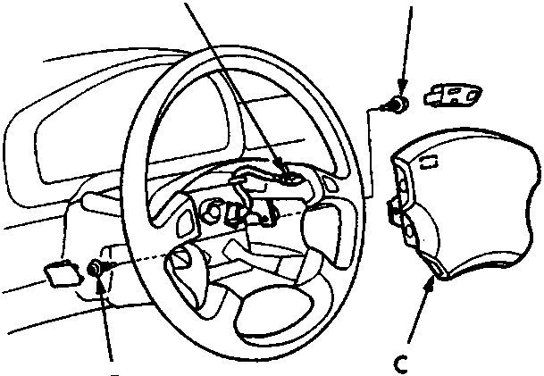 Diagram showing the installation of the airbag assembly with special bolts on a steering wheel