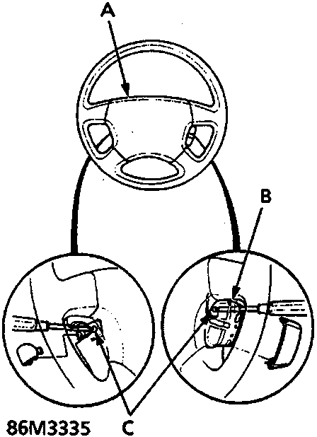 Diagram of steering wheel showing airbag assembly, cruise control switch location, and TORX bolts (86M3335)